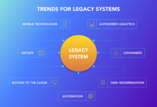 Why Do You Need to Consider Moving Beyond Legacy eSign Vendors