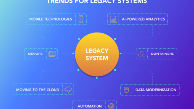 Why Do You Need to Consider Moving Beyond Legacy eSign Vendors