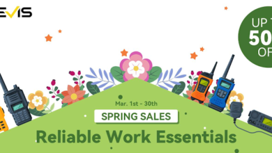 Reliable Work Essentials: RETEVIS Spring Sales