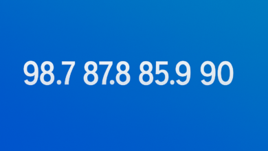 98.7 87.8 85.9 90 97.6