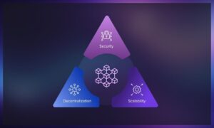 Parallel Blockchain: A Scalable Solution for the Future of Decentralization